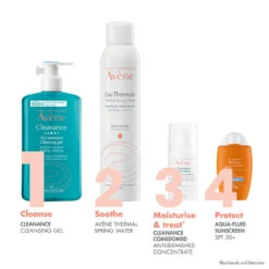 Avène Avene Cleanance Cleansing Gel 400ml - Cleanser For Oily Skin -Care Product Store Avene Cleanance Cleansing Gel400ml 3