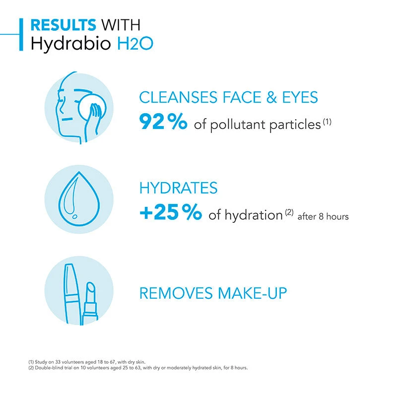 Bioderma Hydrabio H2O Hydrating Micellar Water Face Cleanser 500ml 2 Bioderma Hydrabio H2O Hydrating Micellar Water Face Cleanser 500ml - Image 2