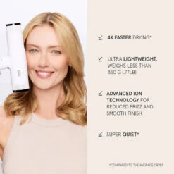 BondiBoost Sonic Dryer -Care Product Store bondiboost sonic hair dryer 3