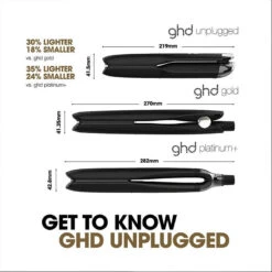 Ghd Unplugged Cordless Hair Straightener In Matte White -Care Product Store ghd unplugged cordless hair straightener in matte white 3