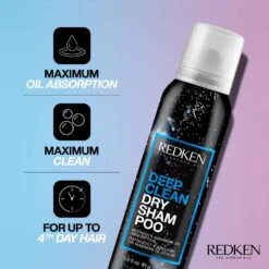 Redken Deep Clean Dry Shampoo 91g -Care Product Store redken deep clean dry shampoo 2